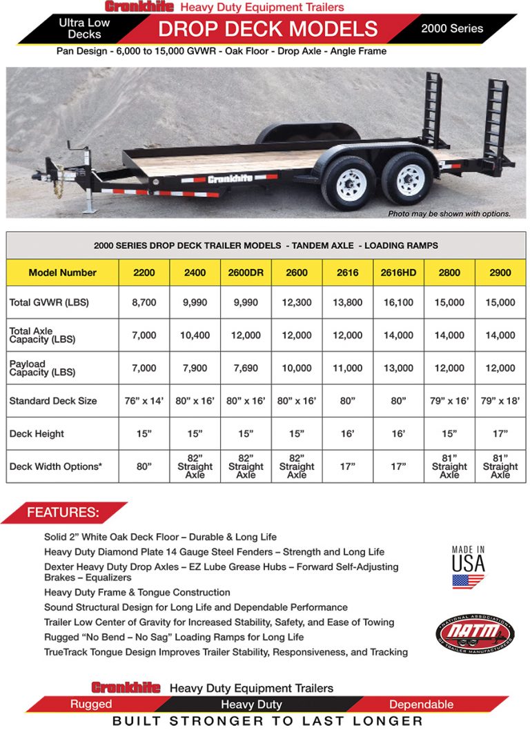 2000 Series Spec 072417 - Cronkhite Trailers